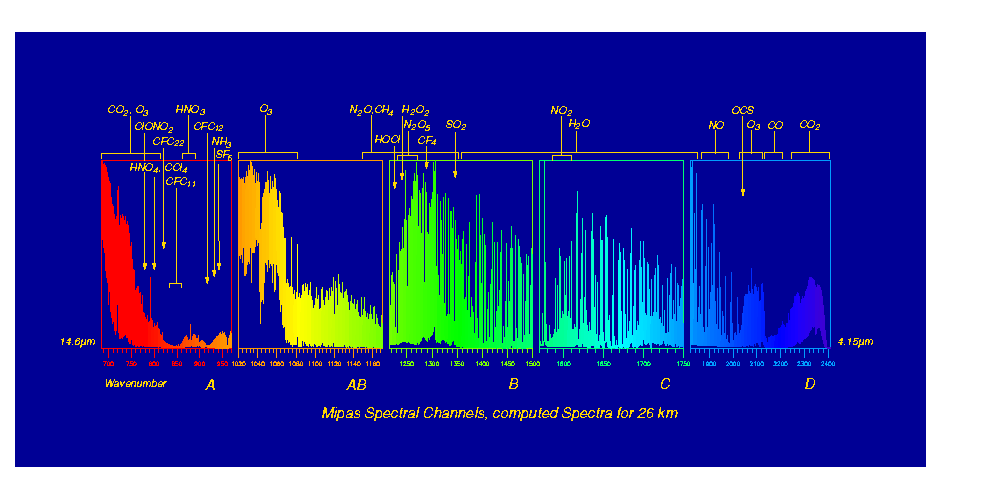 {/home/andrea/tmp/Spekschmal.eps}